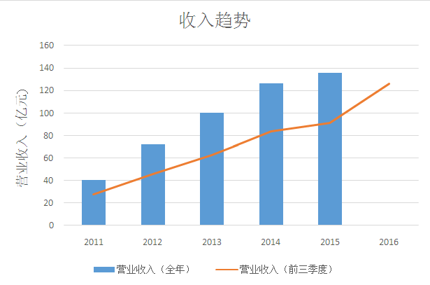 47508583d31efebf97.png 2.png