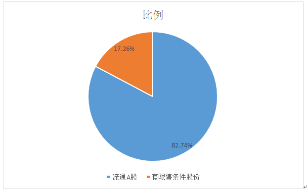 81000583d31b74553e.png 1.png