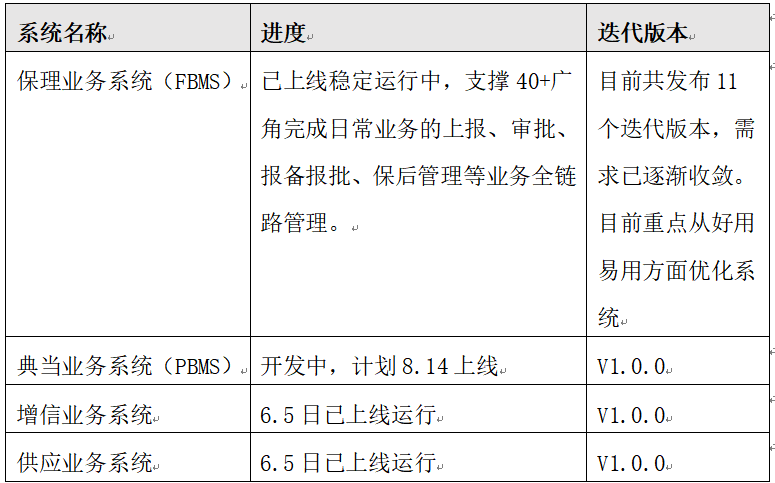 68871d7821dd0.png 68871d7821dd0.png